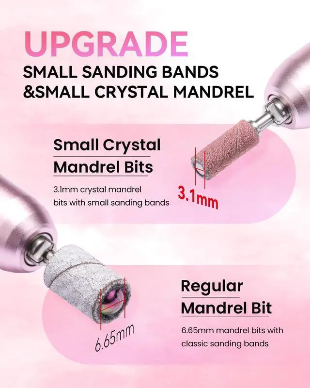 Alt view image 3 of 7 - Makartt Nail Drill Bits Sanding Bands - 100 Pcs 180/240 Grit 3.1mm Pink | For Nail Drill Mini Sanding Bands for Acrylic Gel Manicure and Pedicure