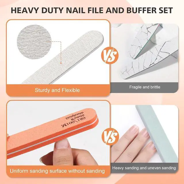 Alt view image 4 of 7 - BALUCA 10-Pack Professional Nail Files & Buffers for Acrylic & Natural Nails | Double-Sided 100/180 Grit Emery Boards | Reusable Salon-Grade Nail Filer & Shine Kit for Women & Pets (Orange)