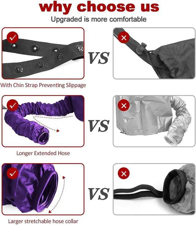Alt view image 5 of 6 - Hair Dryer Bonnet - Upgraded Bonnet Hair Dryer with Longer Extended Hose for Easy Styling, Curling and Deep Conditioning, Purple, One Size Fits All