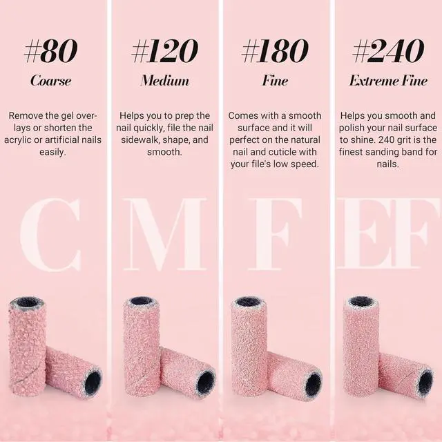 Alt view image 5 of 7 - MelodySusie 120 Pcs Nail Drill Bits Small Sanding Bands for 3.1mm Mandrel Bit, 180 Fine Grit Nail File for Acrylic Nails Gel Manicures and Pedicure, Pink (Only Sanding Bands)