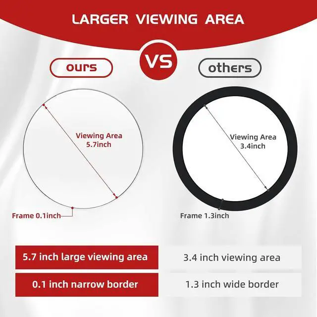 Alt view image 2 of 7 - 10X Magnifying Mirror with 3 Suction Cups - 6inch Stick on Makeup Mirror | 10X Travel Magnified Mirror, Portable Handheld Magnification Mirror and Slanted Tweezers Set for Travel, Makeup, Bathroom