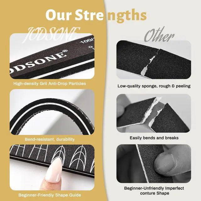Alt view image 6 of 7 - JODSONE Nail File and Buffer Set 5PCS Double Side Trimed Nail Files and Buffers Emery Boards for Nails 80/240 Nail Shine Polishing Stick Reusable Washable Nails Tools Suit for Home Salon