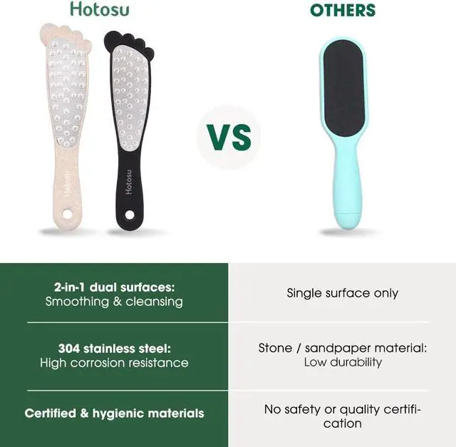 Alt view image 5 of 7 - 2 Sided Foot File Callus Remover Stainless Steel for Wet & Dry Skin | Professional Cheese Grater for Feet & Foot Rasp for Smooth Feet, Pedicure Tools for Feet, Gentle Foot Care at Home