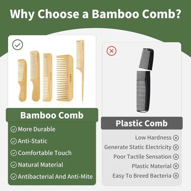Alt view image 4 of 7 - DEBETOOL 5 Pieces Natural Bamboo Comb Set | Anti-Static Wooden Comb for Women, Hair Growth & Daily Detangling for Curly & Thick Hair