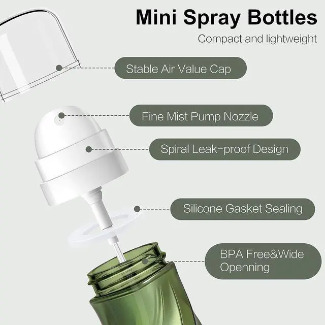 Alt view image 3 of 7 - RNOAFMU 2 Pack Small Spray Bottle 2oz/60ml, Travel Size Mini Fine Mist Spray Bottles, Plastic Leakproof & Refillable Empty Spray Bottle for Hair, Face, Plant and Cleaning