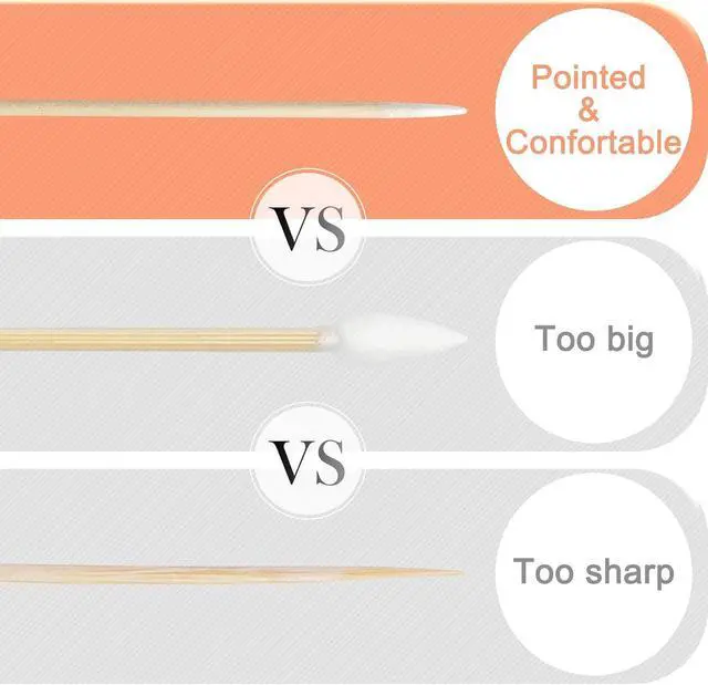 Alt view image 6 of 7 - 600 PCS Dual-Tip Pointed Cotton Swabs for Nails and Makeup | Mini Precision Micro Cotton Swabs with Wooden Sticks for Nail Polish Edge Clean Up, Beauty Touch-Ups and Detail Cleaning
