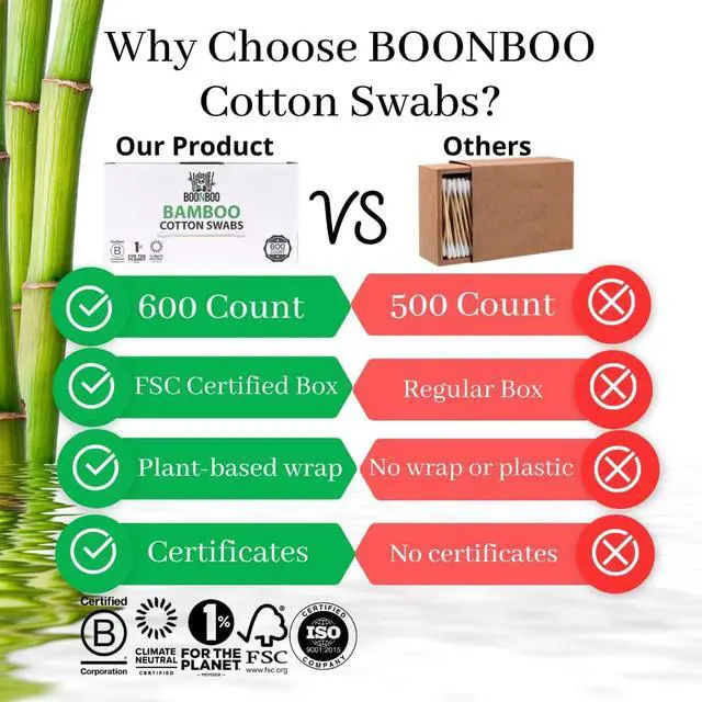Alt view image 3 of 6 - BOONBOO Organic Bamboo Cotton Swabs, PFAS-Free, 600 Count