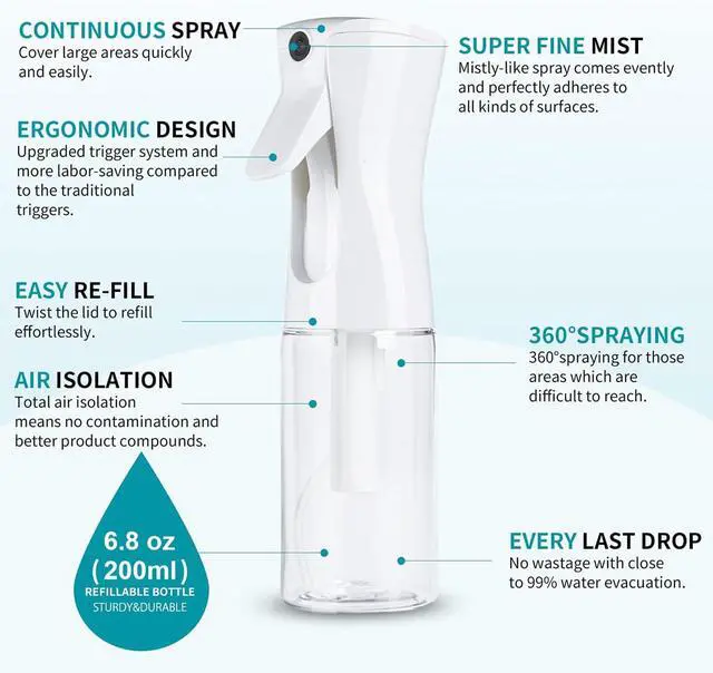 Alt view image 7 of 7 - Continuous Spray Bottle for Hair, Refillable Gentle Mister (2 Pack, 6.8 Oz) | Long-Lasting Misting, Ultra-Fine Mist for Hairstyling, Cleaning Solutions, Planting, Pets, Barbers, Salons, Essential Oils