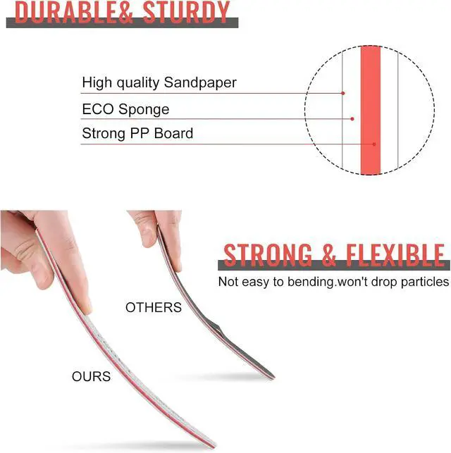 Alt view image 5 of 7 - 12pcs Nail File, Teuki Nail Files 100 150 Grit for Poly Nail Extension Gel and Acrylic Nails Emery Boards Doubled Sides Washable Nail File Manicure Tools