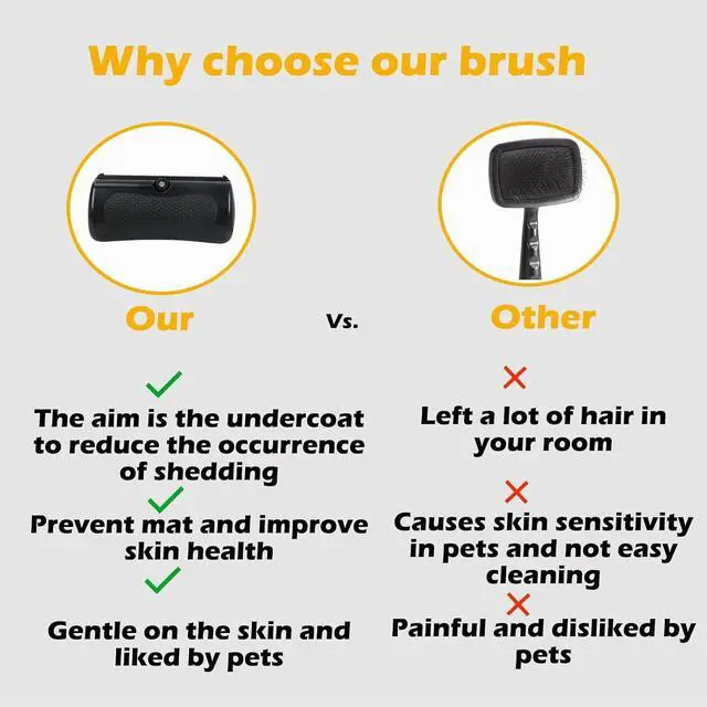 Alt view image 4 of 6 - Deshedding Dog Brush, 2025 Upgraded Pet Hair Remover Comb for Shedding, Efficient Pet Hair Trimmer for Dogs, Cats, Rabbits and Horses, Ergonomic Pets Grooming Tool for Matted and Long Hair