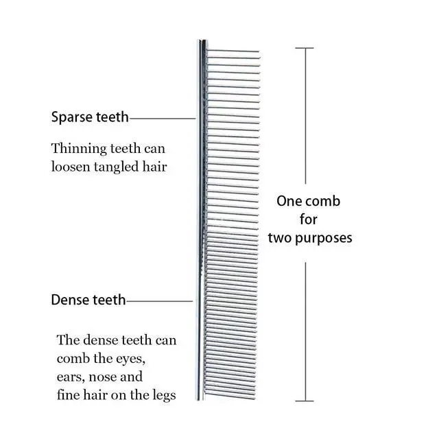 Alt view image 3 of 7 - 4 PCS Stainless-Steel Comb Dog Combs for Knots, Mats & Loose Hair Removal - Effective Dematting Tool, Comfortable, Lightweight, Portable & Safe for Dogs, Cats & Pets