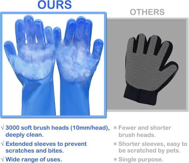 Alt view image 3 of 7 - Silicone Pet Grooming Gloves Dog Washing Gloves for Bathing Massaging | 3,000 Soft Bristles, Non-slip & Extended Sleeves, Heat Resistant & Dishwasher Safe, For Cats and Dogs, Home/Car Cleaning