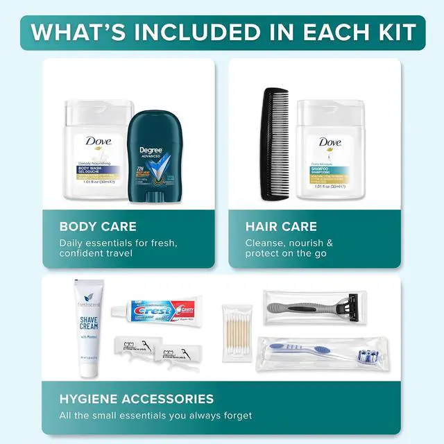 Alt view image 2 of 7 - 12-Piece Mens Travel Toiletry Kit Premium Brand-Name Travel Toiletries | TSA Approved Travel Essentials with Shampoo, Body Wash, Shaving Cream, Deodorant & Oral Care in Clear Bag