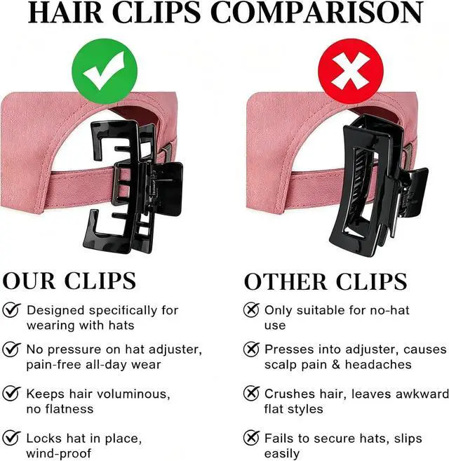 Alt view image 5 of 7 - 4 PCS Large Strong Trucker Hat Claw Clips for Women 4.1 Inch Hat-Friendly Non-Slip Baseball Cap Hair Clips, Trucker Claws Hair Clip for Baseball Hat, Hair Claw for Baseball Cap for Thick Thin Hair