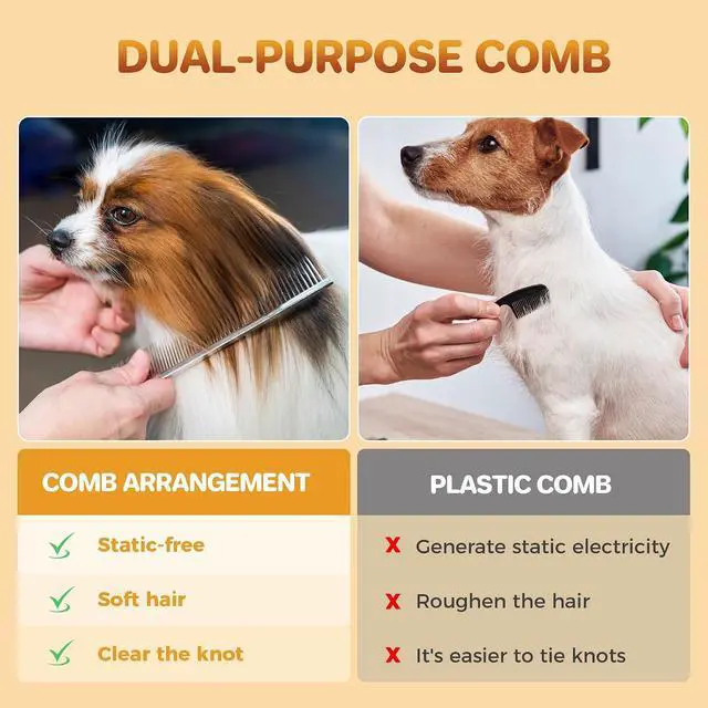 Alt view image 6 of 7 - Pet Grooming Comb with Rounded Ends Stainless Steel Teeth for Dogs & Cats,Wide & Dense Teeth for Removing Tangles, Knots,Undercoat,Flea,Face,Chin,Tear Stain,Excess Hair,Metal Dematting Tool Pet Gift