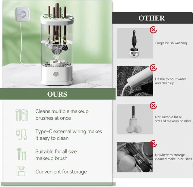 Alt view image 3 of 5 - Electric Makeup Brush Cleaner Machine 2026 Automatic Spinning Makeup Brush Washer & Holder Quick Efficient for Deep Cleaning All Size Brushes, Portable for Travel Home Use, Gifts for Women(White)
