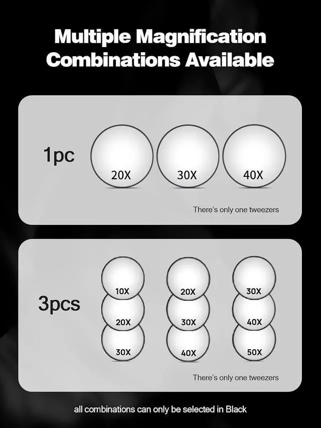 Alt view image 3 of 7 - Macaki 20x30x40x Magnifying Mirror Set, with Suction Cups, 3.5 in, Black | Small Magnified Mirror, Strong Suction Cups, Compact & Portable, for Blackhead Removal, Eyeliner, Brow Shaping, Contacts