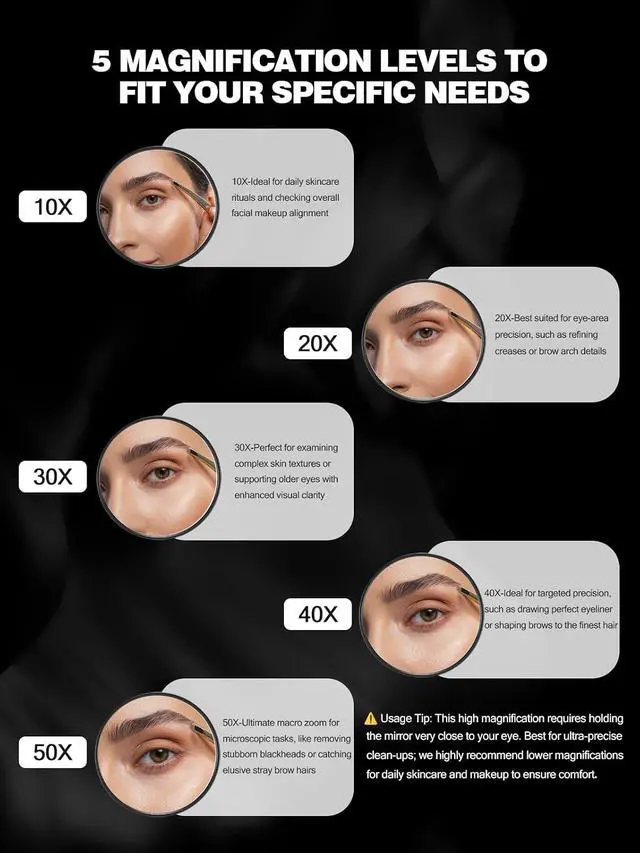 Alt view image 4 of 7 - Macaki 20x30x40x Magnifying Mirror Set, with Suction Cups, 3.5 in, Black | Small Magnified Mirror, Strong Suction Cups, Compact & Portable, for Blackhead Removal, Eyeliner, Brow Shaping, Contacts