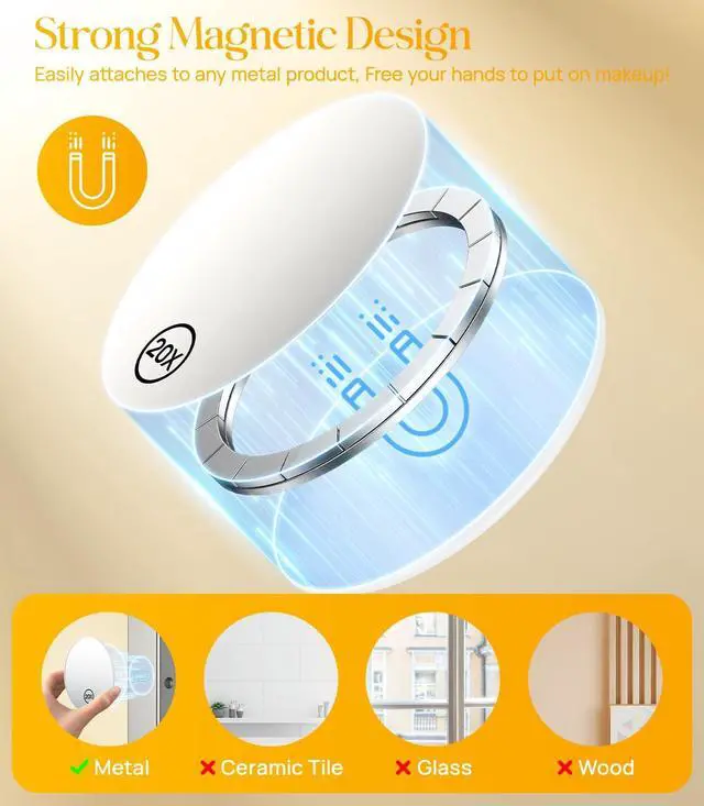 Alt view image 2 of 7 - Gospire 20X Magnifying Mirror with Magnetic, 3.5 Inch, White | Round Use for Makeup Application, with Storage Bag, Compact & Portable Magnified Cosmetic for Trave