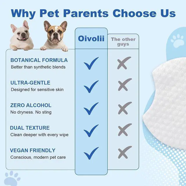 Alt view image 7 of 7 - Dog Wrinkle Wipes for Bulldogs & Skin Folds Gentle Pet Cleaning Wipes for Dogs & Cats, Remove Dirt, Odor & Build-Up from Wrinkles, Tail Pockets & Paws Alcohol-Free Plant-Based Formula