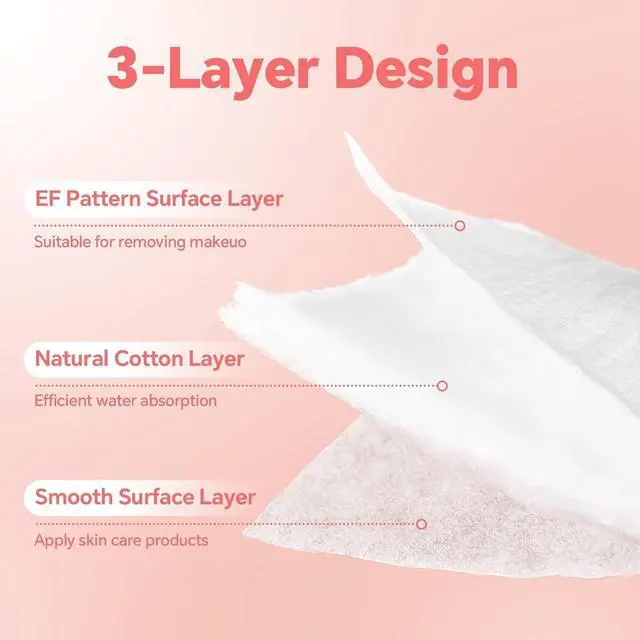 Alt view image 4 of 7 - ICOTLE Square Cotton Pads, 60 Count, 100% Cotton, Soft & Lint-Free | Triple-Layer Design,Soft & Gentle,Lint-Free & Durable,Ideal for Toner,2.95 x 2.95 inches, Makeup Removal & Skincare