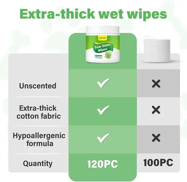 Alt view image 6 of 7 - 120pcs Eyes Wipes for Dogs & Cats, Vet-Recommended Tear Stain Remover, Hypoallergenic, Removes Discharge Debris Crust, No Added Fragrance, with Aloe & Coconut Oil, Puppy Essentials Dog Accessories