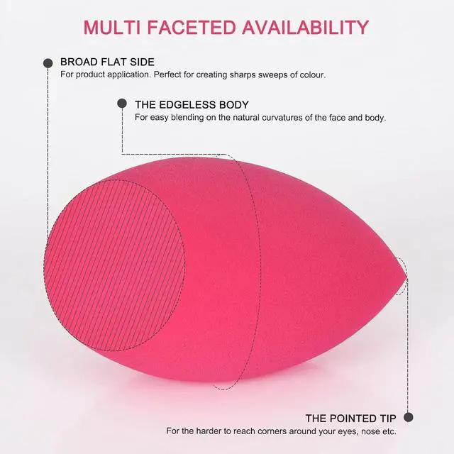 Alt view image 5 of 7 - EXTRA LARGE 11CM Make Up Beauty Sponges Blender BIG for Face & BODY | 1 XL & 1 Regular Sponge with 2 Holders Faster, Flawless Application of Foundation, Fake Tan, Powder, Blending & Setting