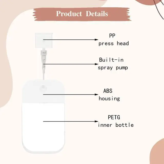 Alt view image 6 of 7 - 6 PCS Clear Spray Bottles, Portable Card Spray Bottles, Hand Sanitizer Spray Case, Refillable Hand Sanitizer Spray for Perfume, Moisturizing Water, Hand Sanitizer 50ml/1.69oz 38ml/1.29oz
