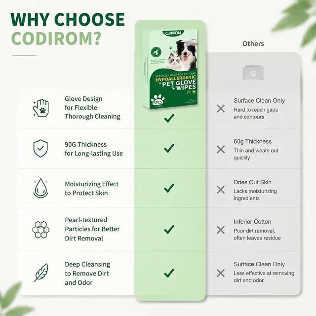 Alt view image 6 of 7 - Pet Cleaning Glove Wipes for Dogs & Cats, 6 Pcs | Thick 90g, No-Rinse Deodorizing, Hypoallergenic, Disposable Bathing Gloves, Coconut Scent