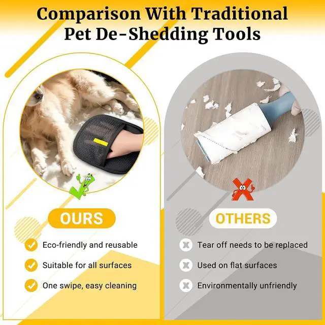 Alt view image 6 of 7 - 3PCS Pet Hair Removal Glove for Dogs & Cats, Reusable Electrostatic Mitt | Soft Fabric, Electrostatic Fur Pickup, Washable & Reusable, Dogs Cats Furniture, Home Car Travel
