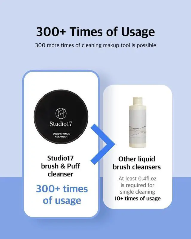Alt view image 5 of 6 - STUDIO17 Solid Makeup Brush Cleaner 300+ Usage | Convenient Makeup Cleaner for Both Brushes & Puffs | Cosmetic Brush Cleaner Charcoal Included | Compact Size