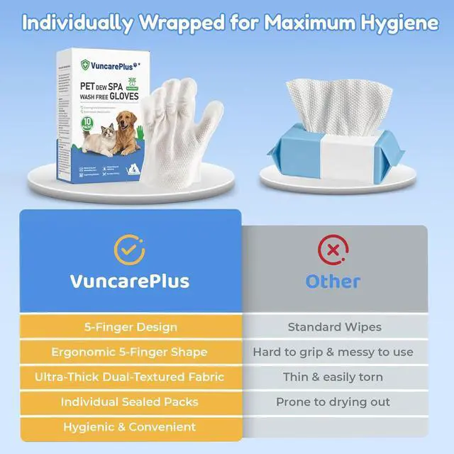 Alt view image 6 of 7 - Pet Glove Wipes for Dogs & Cats, Individually Wrapped, 10 Pack | No-rinse hydrosol care with persimmon tannin, jojoba and olive oils; deodorizes, lifts dirt and nourishes skin and coat.