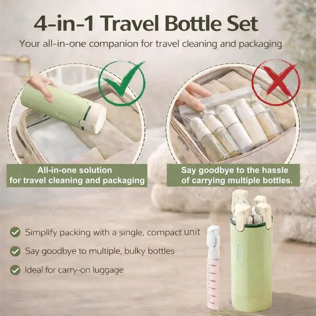 Alt view image 2 of 7 - 4-in-1 Travel Bottles for Toiletries, Travel Pump BottleLeak-Proof Shampoo Conditioner Lotion Dispenser with Pump, Compact No-Spill Toiletry Containers for Travel & Business Trips (Green)