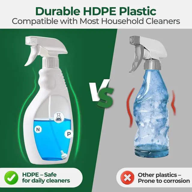 Alt view image 7 of 7 - T4U Spray Bottles for Cleaning 16 oz 2 Pack, Empty Mist Sprayers | Adjustable nozzle delivers fine mist or stream for plants, hair, household solutions, gardening, salon and everyday cleaning