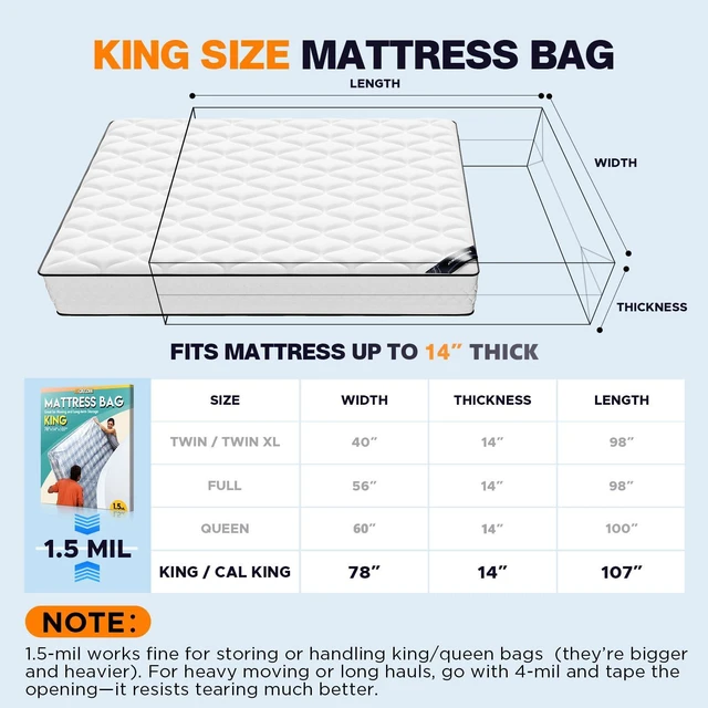 Alt view image 5 of 6 - Axgatoxe King Size Plastic Mattress Bag 1.5MIL