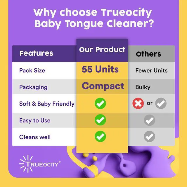 Alt view image 4 of 6 - Trueocity Baby Tongue Cleaner 55 Units
