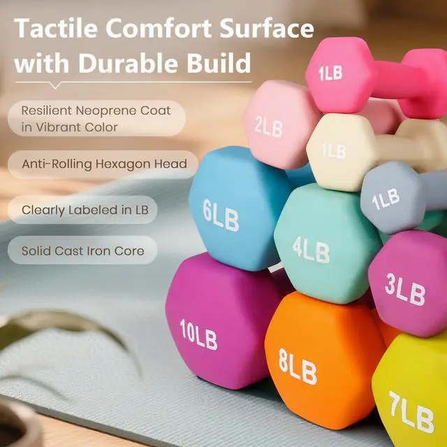 Alt view image 6 of 7 - LIONSCOOL Set of 2 Neoprene Coated Hex Dumbbell Hand Weights, Anti-Slip Anti-Roll Pair for Strength Training