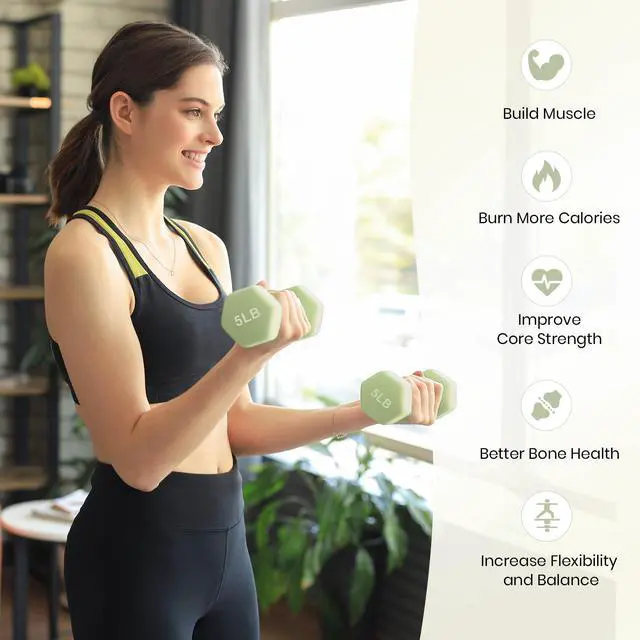 Alt view image 3 of 7 - LIONSCOOL Set of 2 Neoprene Coated Hex Dumbbell Hand Weights, Anti-Slip Anti-Roll Pair for Strength Training