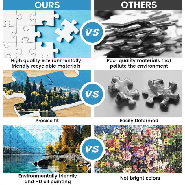 Alt view image 3 of 6 - VOLUVOLU 500 Piece Glacier Park Jigsaw Puzzle for Adults