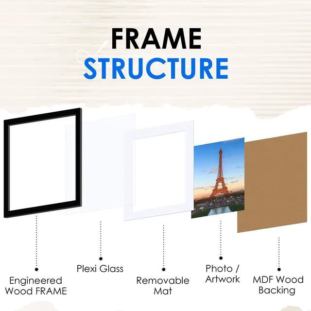 Alt view image 2 of 6 - FIXSMITH 11x14 Picture Frame 1 Pack, Black, HD Plexiglass, Display 8x10 with Mat or 11x14 Without Mat, Gallery Wall Decor
