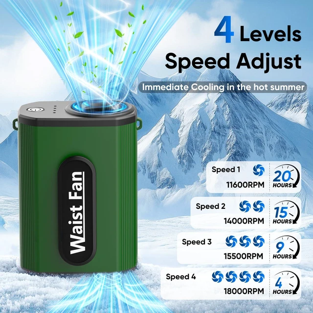 Alt view image 3 of 6 - Multper Portable Waist Fan, 4 Speed, 18000RPM, 20H Runtime, Strong Airflow