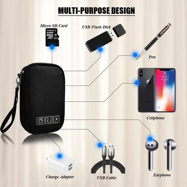 Alt view image 5 of 7 - Electronic Organizer Bag Travel Cord Case Pouch Portable Carrying Case for Charger Hard Drive Earphone USB SD Card (Black)