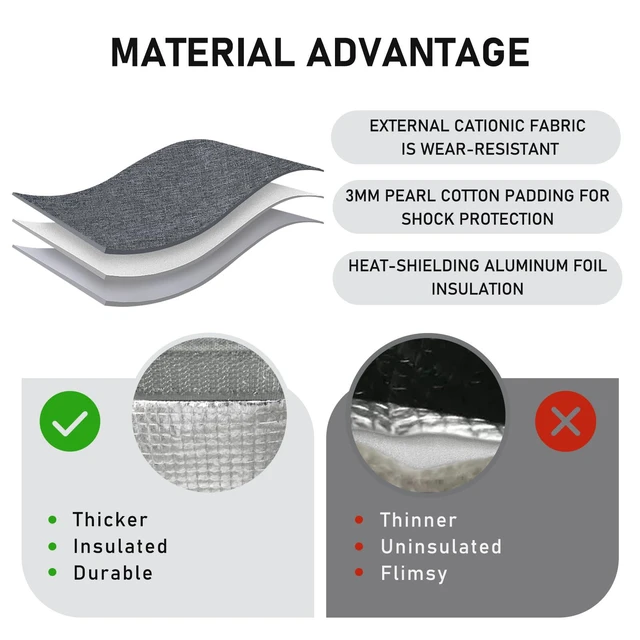 Alt view image 3 of 6 - TELLUMO Insulated Lunch Bag, Large Reusable Leakproof, Small Portable Thermal, Travel Office Work Beach Cooler Tote for Men & Women, Grey