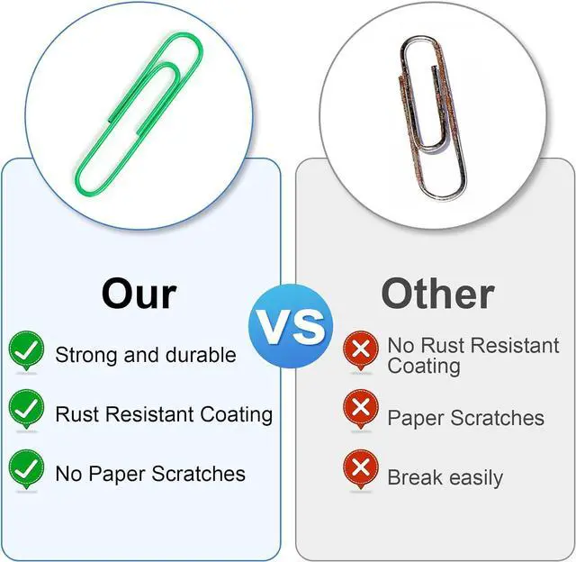 Alt view image 3 of 7 - 320 Pcs Large Paper Clips, 2 Inch Jumbo Paper Clips, Colorful Coated Paperclips, Heavy Metal Paperclips Office for Teacher Supplies School Supplies
