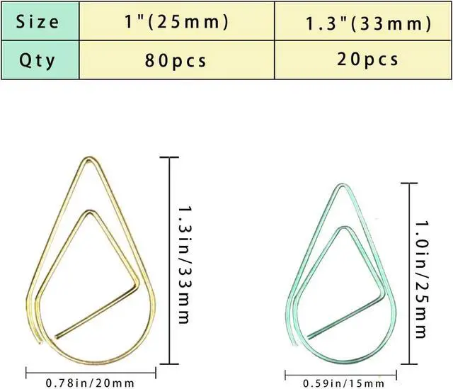 Alt view image 3 of 7 - Multicolor Paperclips Metal Paper Clips Colored Paper Clamp Note Clips for School Office Wedding (100 Pieces)