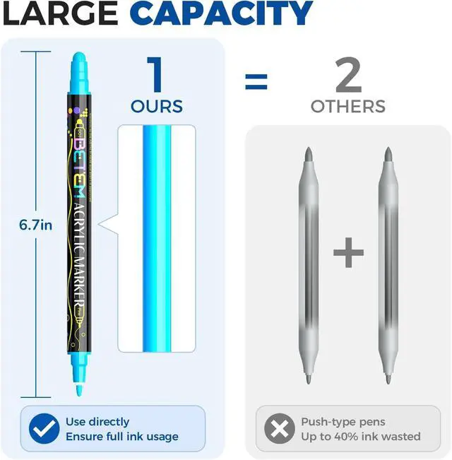 Alt view image 6 of 7 - Betem 12 Colors Dual Tip Acrylic Paint Markers, Fabric Decorating Kits | Premium Water-Based Acrylic Paint Pens Art Supplies for Fabric, Rock, Wood, Glass, Canvas, Ceramic, School Supplies