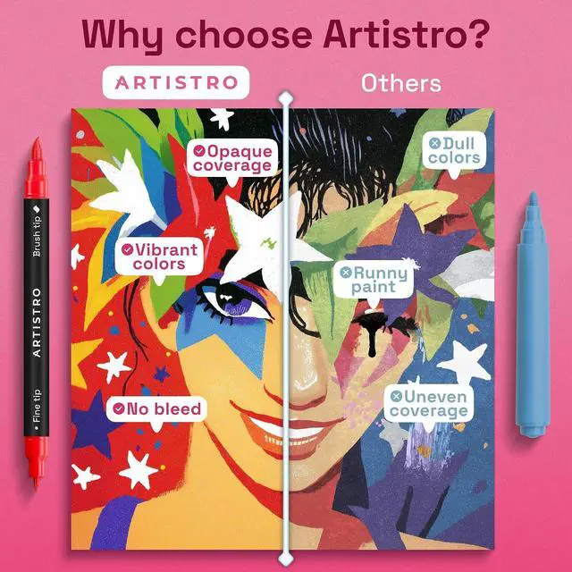 Alt view image 6 of 7 - ARTISTRO 24 Dual-Tip Acrylic Paint Marker Pens for Drawing | For Fabric, Rock, Glass, Wood, & Molds, Arts & Crafts Gift for Adults, Teens, & Kids, Classroom Must Haves & School Supplies
