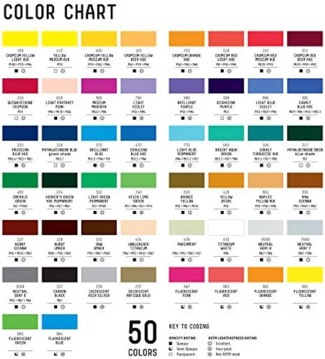 Alt view image 4 of 6 - Liquitex Professional Fine Paint Marker, 2-4mm, Prussian Blue Hue | Fine Art Pigments, Precise Control, Highly Lightfast, Satin Finish, Range of Opacities; Available in Fine & Wide Nibs