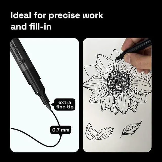 Alt view image 3 of 7 - TFIVE Acrylic Paint Markers Pens, 2 Black 0.7mm Extra Fine Tip | Permanent, Waterproof, Quick Dry, Water Based Marker Pen for Rock, Ceramic, Glass, Wood, Plastic, Metal, Canvas