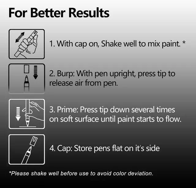 Alt view image 6 of 7 - TFIVE Acrylic Paint Markers 5 Colors, Permanent Paint Pens Extra Fine Tip | Waterproof, Quick Dry, Fade Resistant, 0.7mm Water Based Marker Pen for Rock, Wood, Plastic, Metal, Glass, Rubber